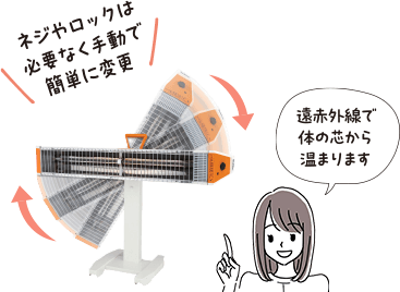 ネジやロックは必要なく手動で簡単に変更
