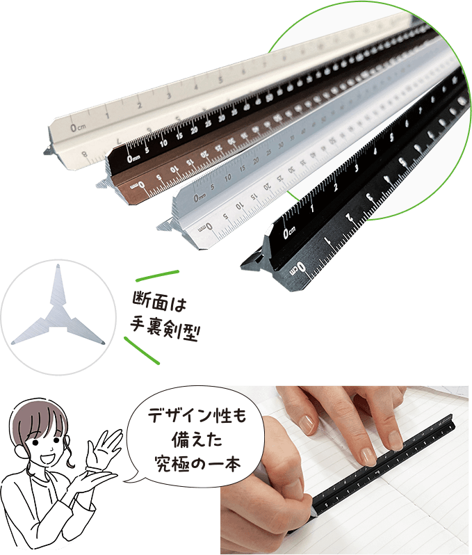 LRオールアルミ3面定規
