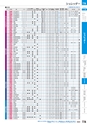 ２０２４　オフィス図鑑　共通版